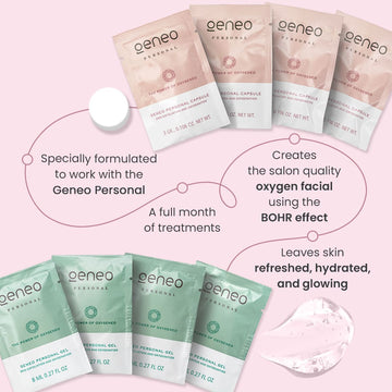 GENEO 4 TREATMENTS KIT